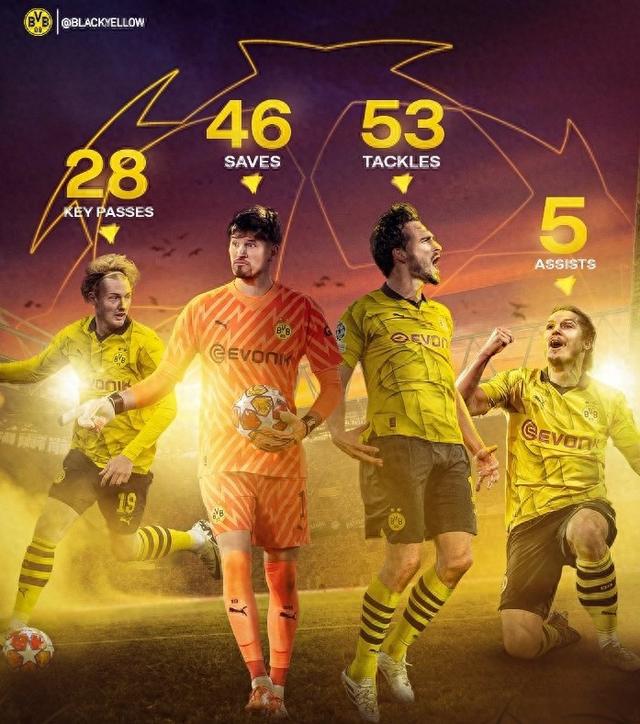 过辉煌成绩 过辉煌成绩